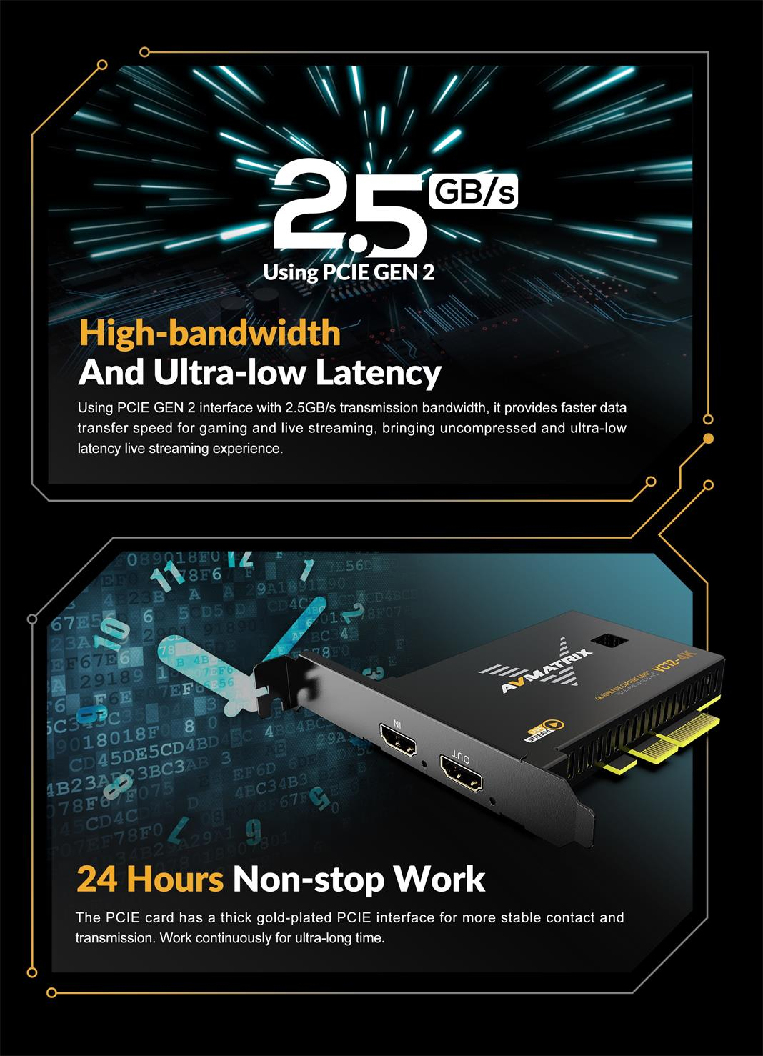 High-bandwidth and Ultra-low Latency