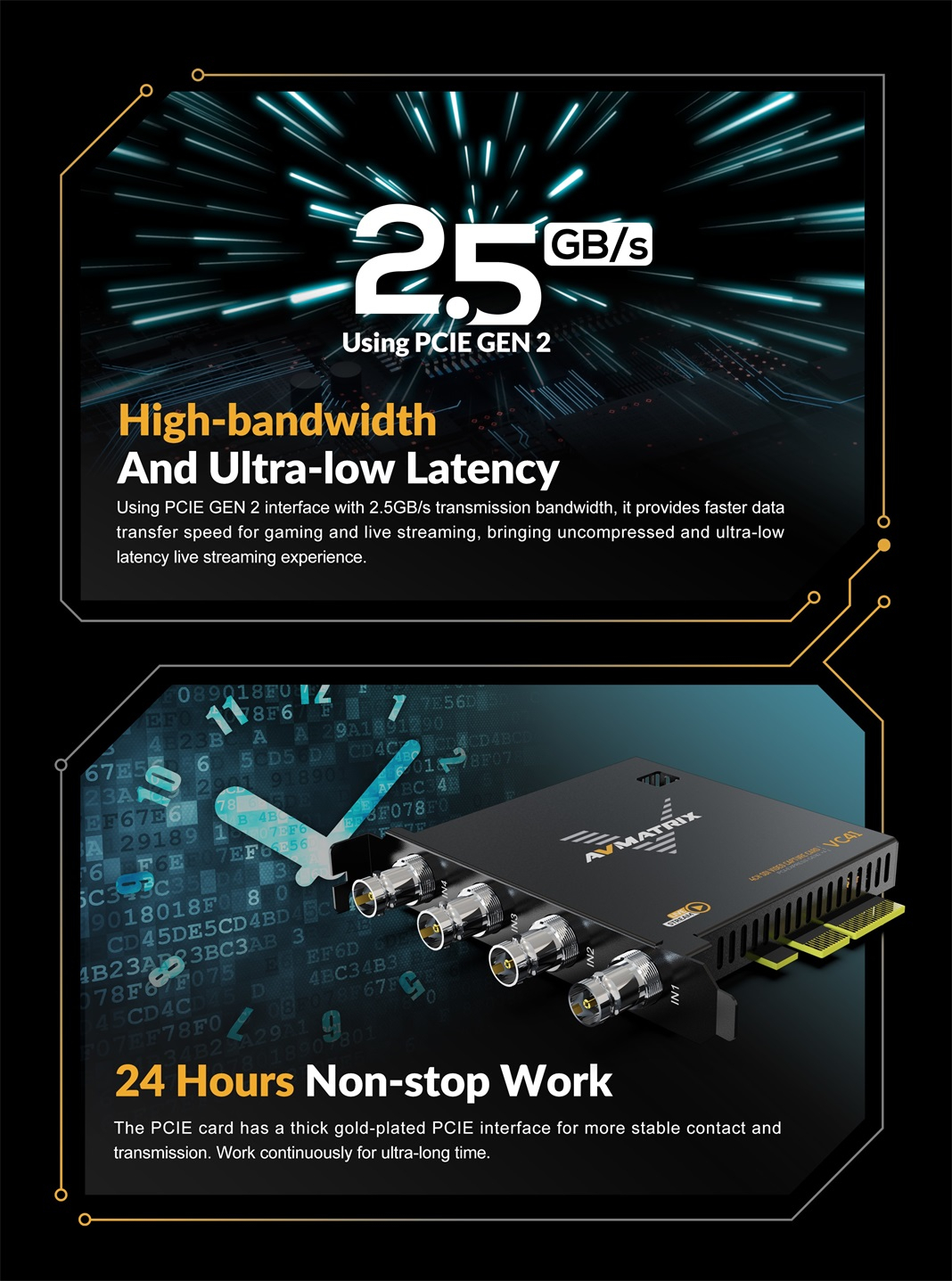 High-bandwidth and Ultra-low Latency