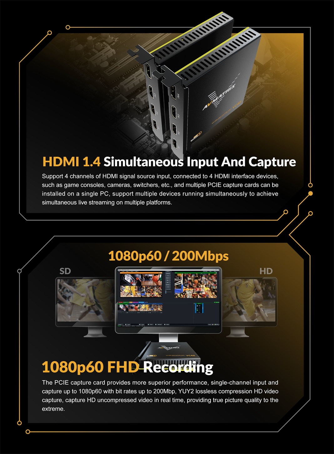 HDMI simultaneous input and capture