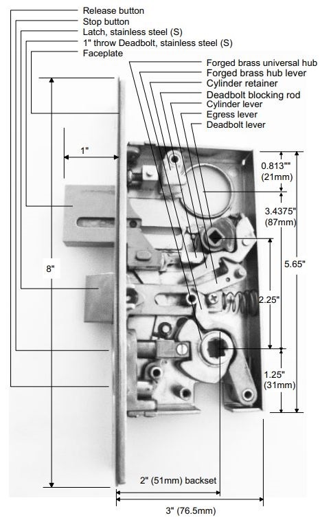 lock sizes