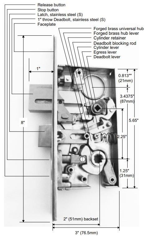 Lock Illustrated