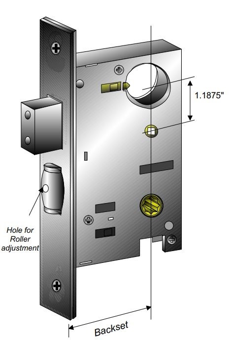 Lock Illustrated