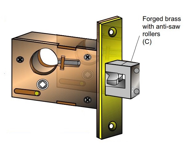 Lock Illustrated
