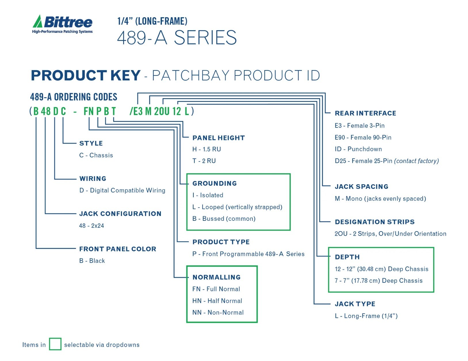 Product Key