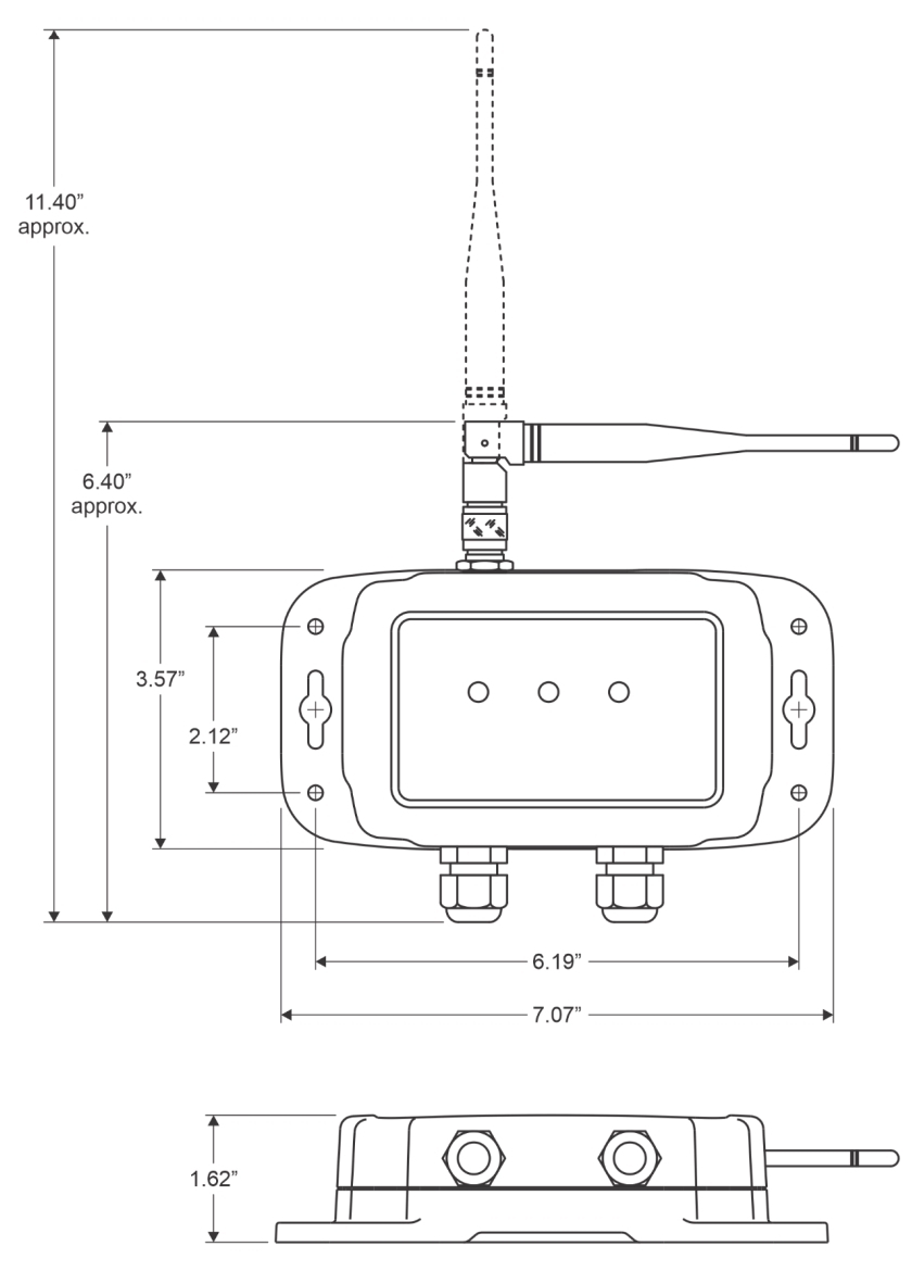 Dimensions