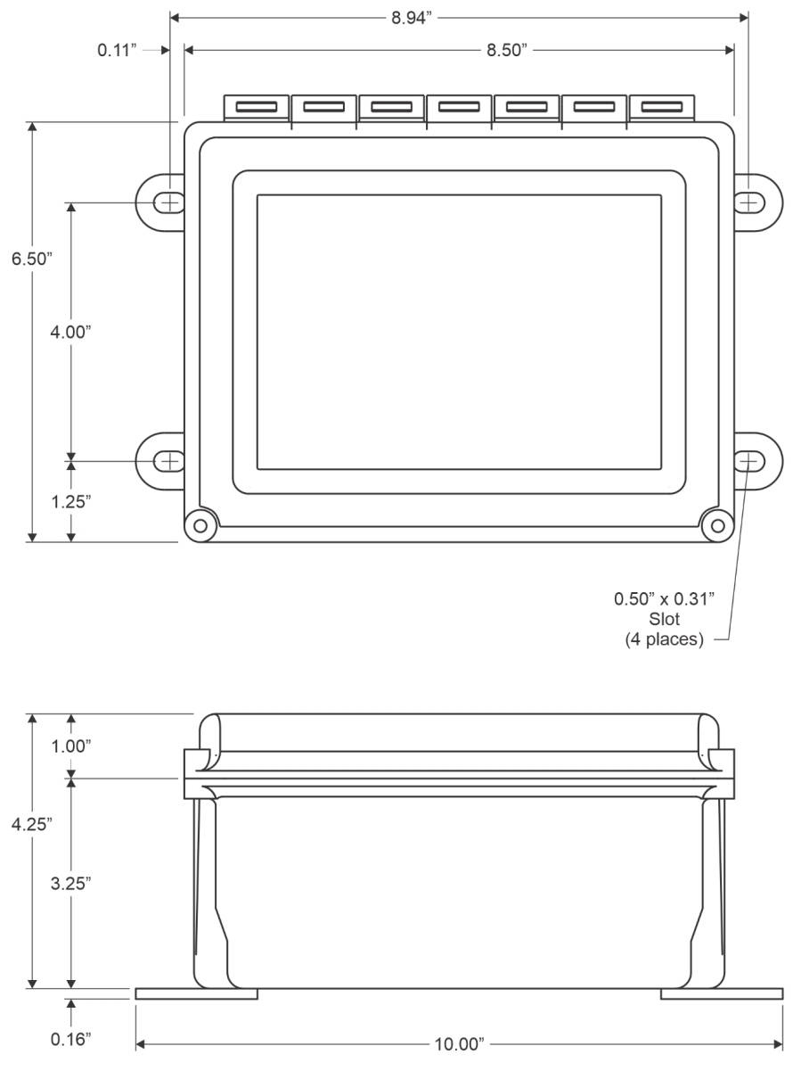 Dimensions