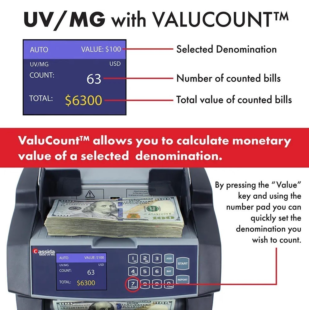 ValuCount