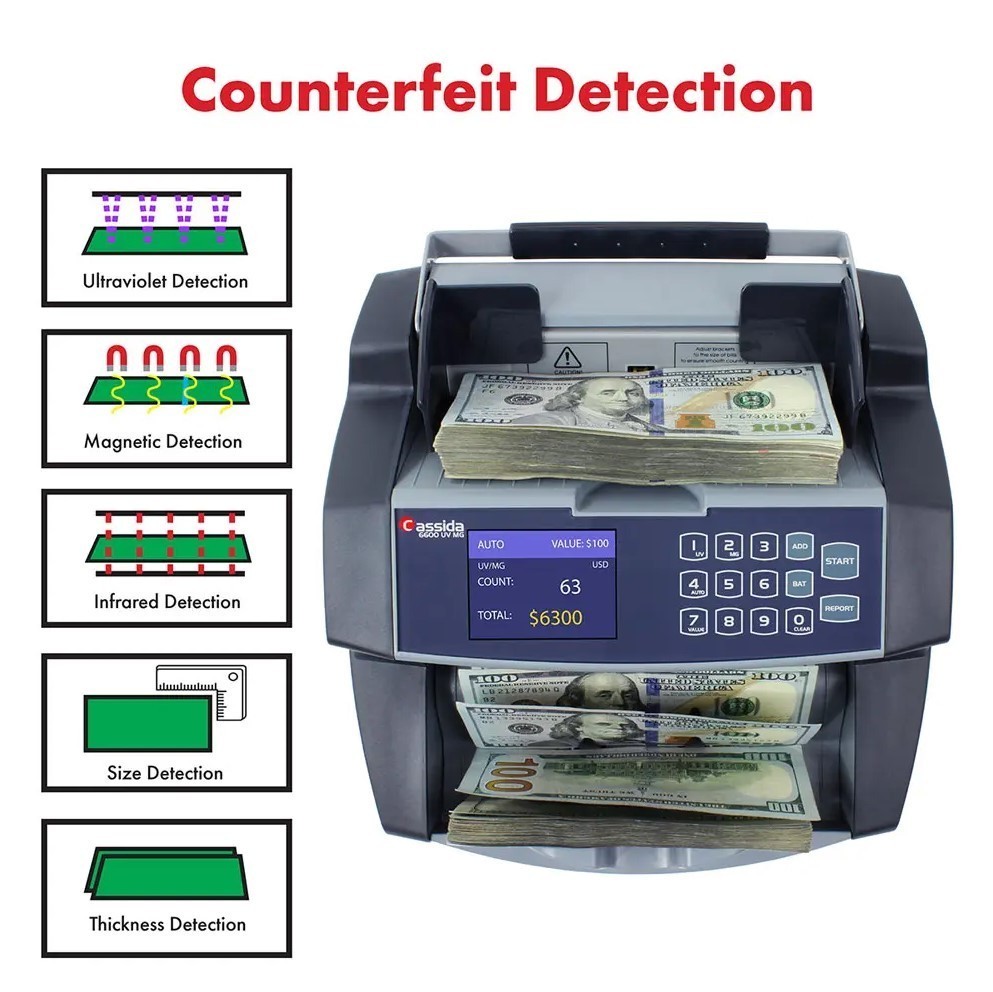 Counterfeit Detection