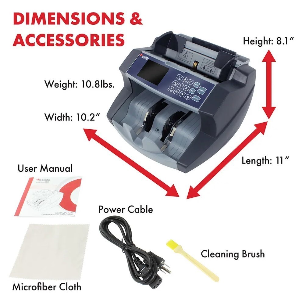 Dimensions and Accessories