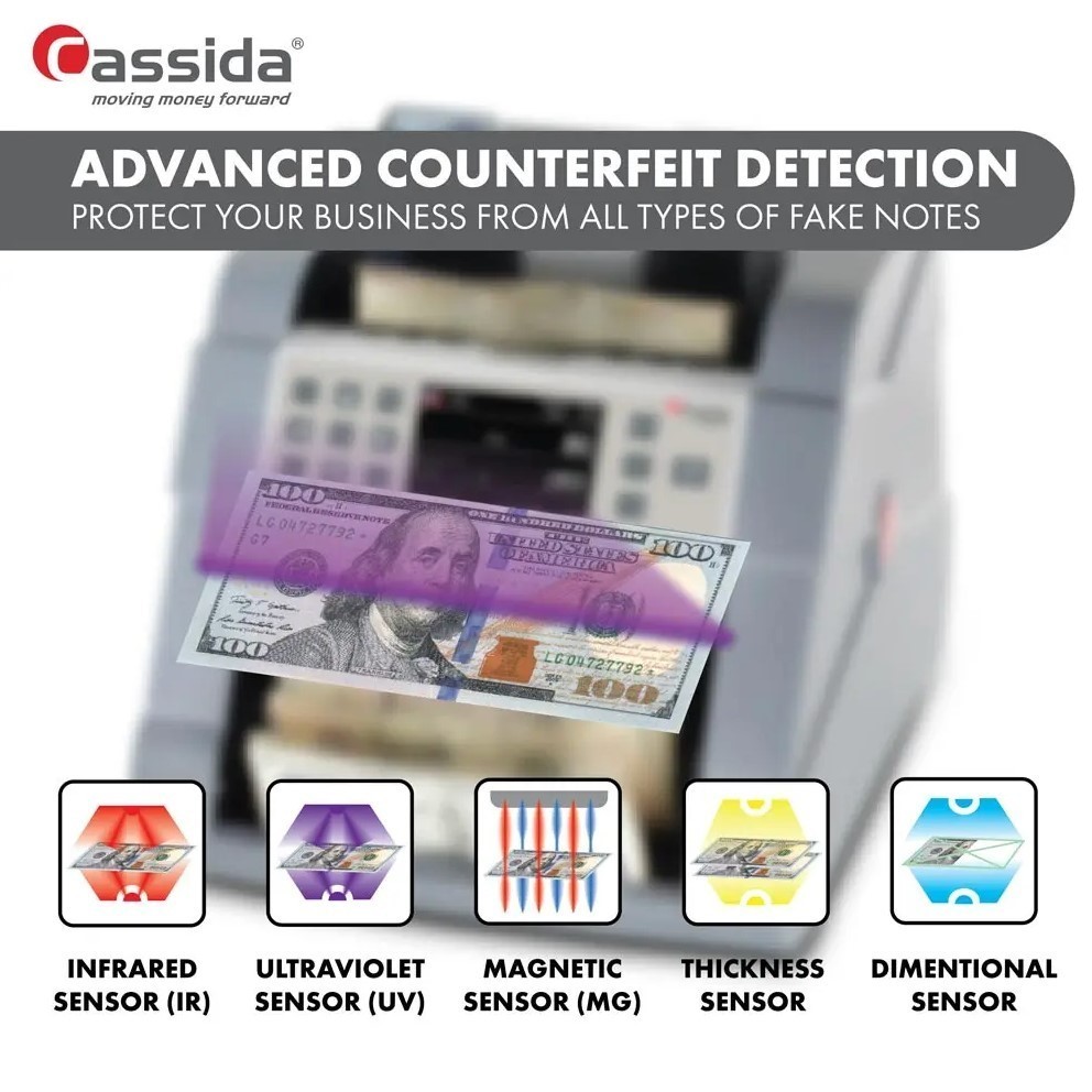 Advanced Counterfeit Detection