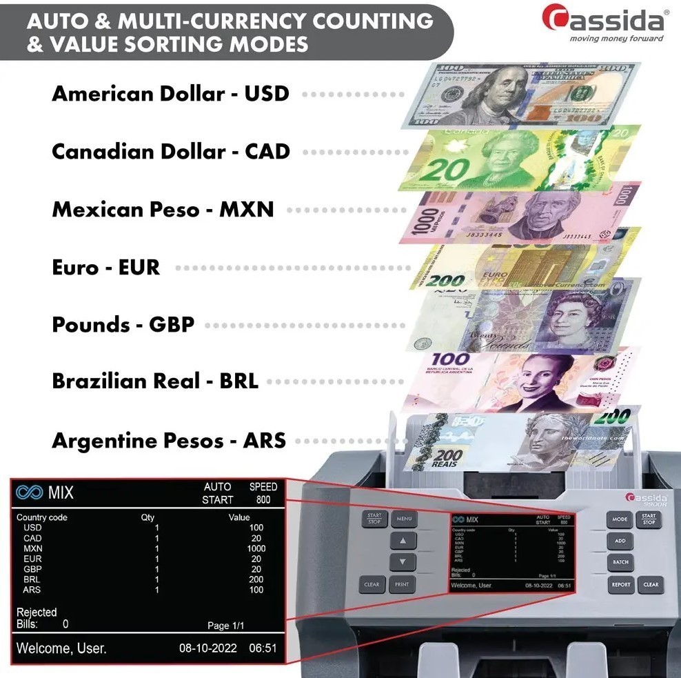 Auto & Multi-Currency Counting & Value Sorting Modes