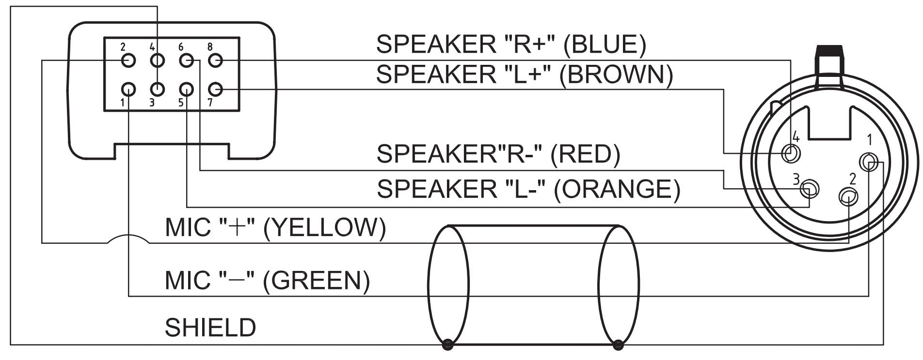 Wiring Diagram for Connector Pin-Outs