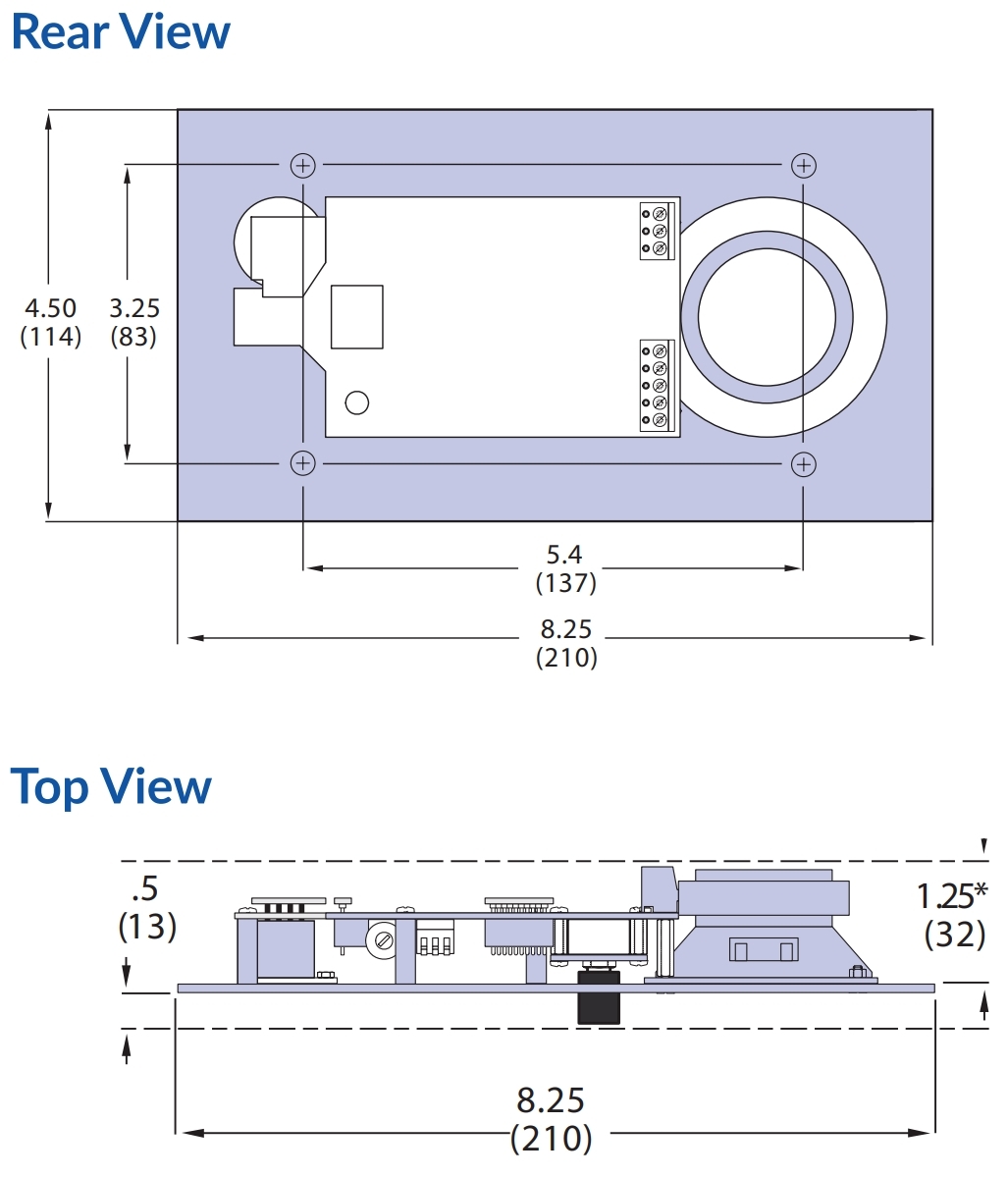 Dimensions