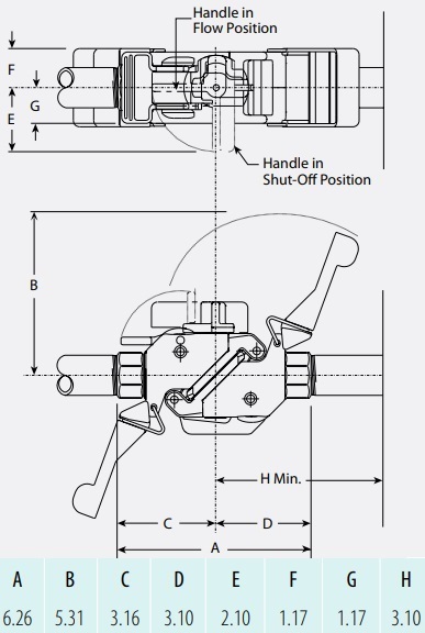 dimensions