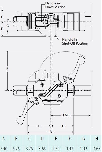 dimensions