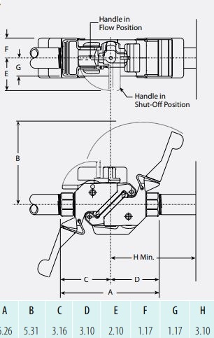 dimensions