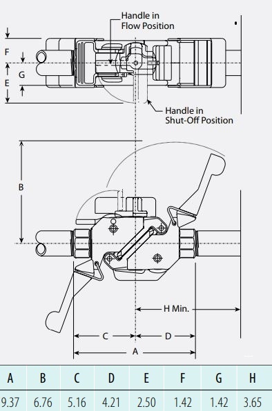 dimensions