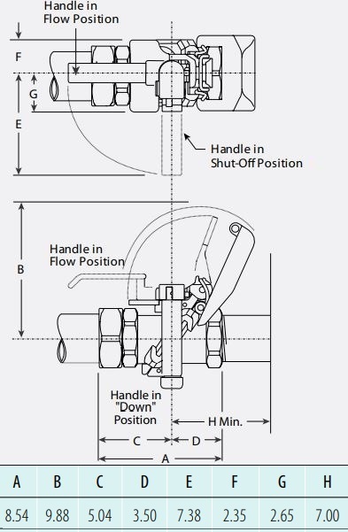 dimensions