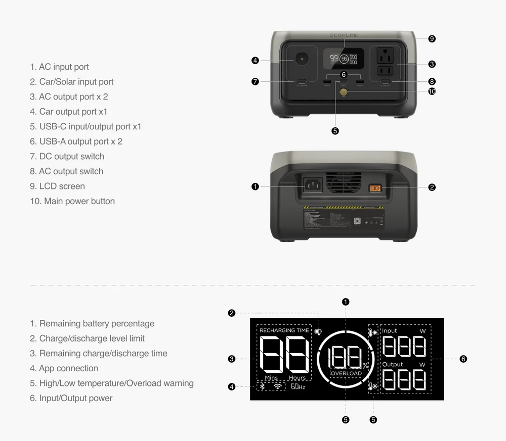 Product Details