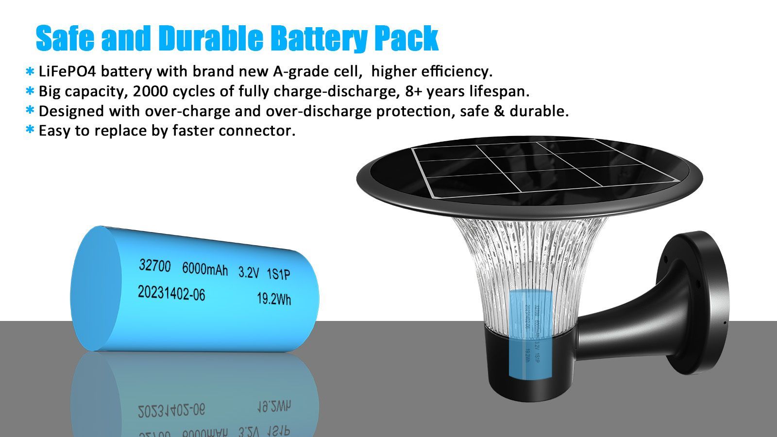 mono solar panel
