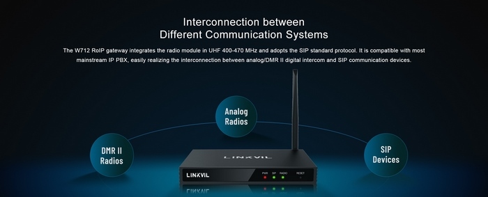 interconnection