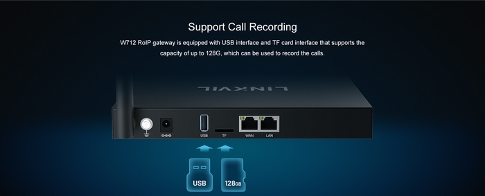 support call recording