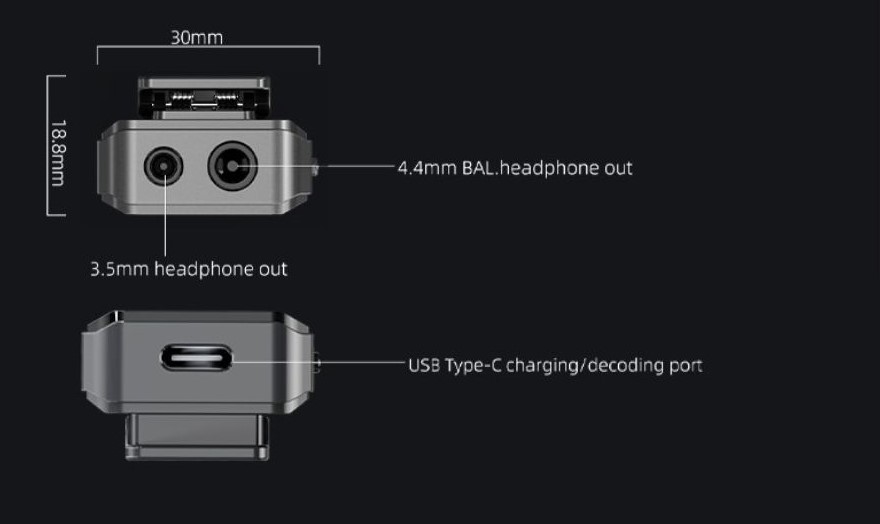 Buttons and ports labeled