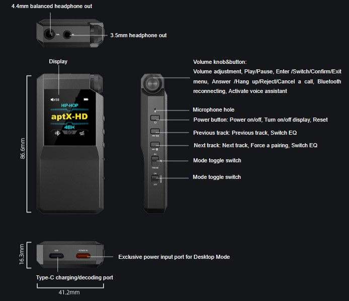 Buttons and ports labeled