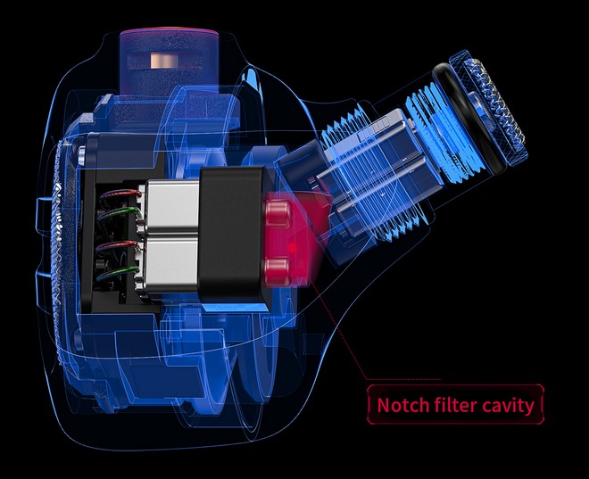 Ultimate purity With unique notch filter