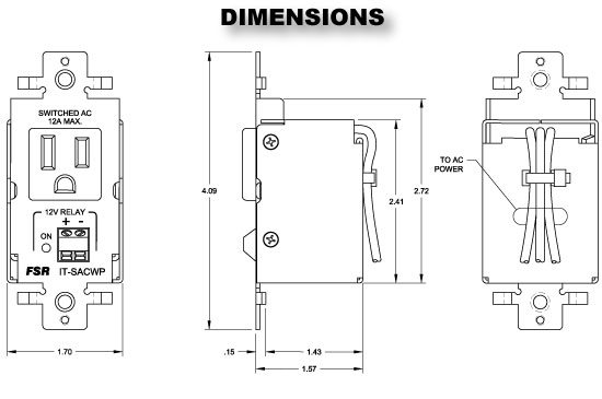 Dimensions