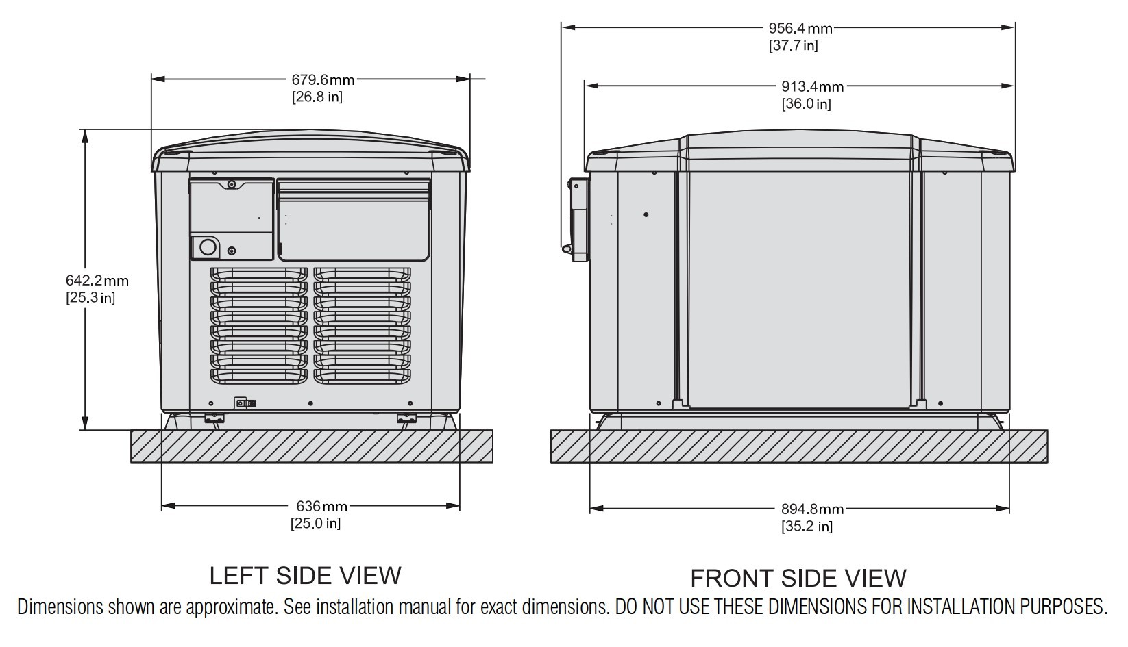 Dimensions