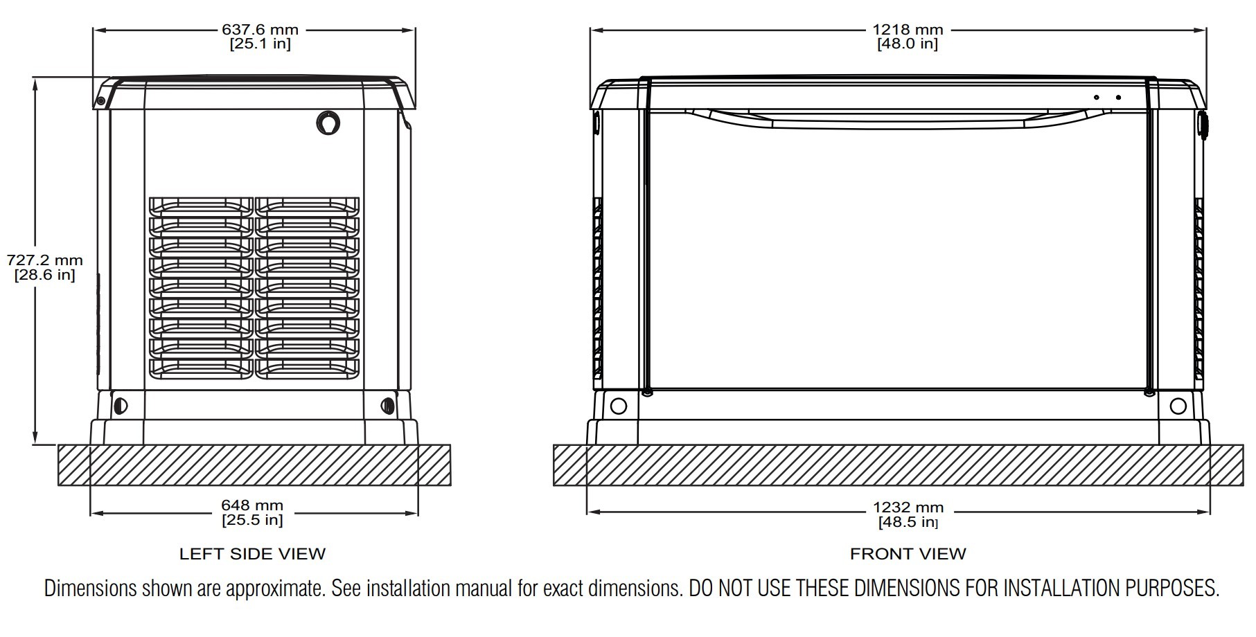 Dimensions