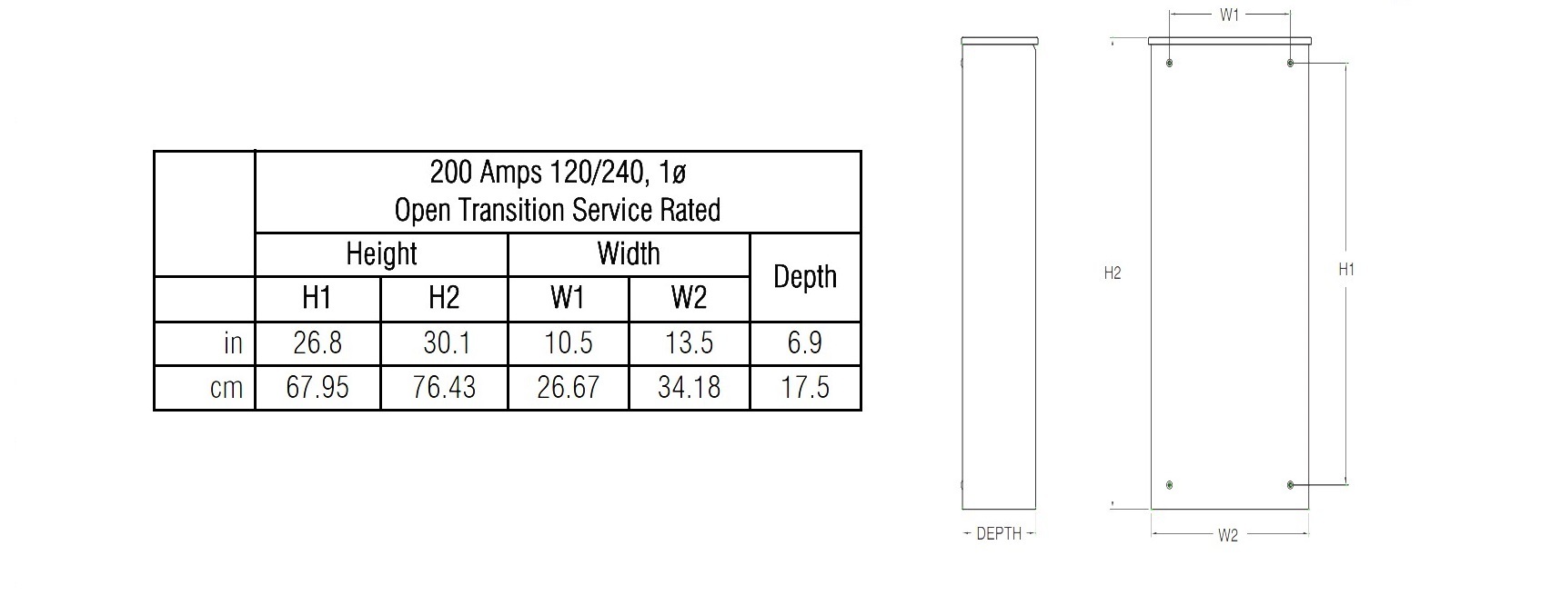 Service Rated Automatic Transfer Switch Dimensions