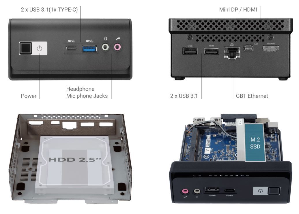 System Overview