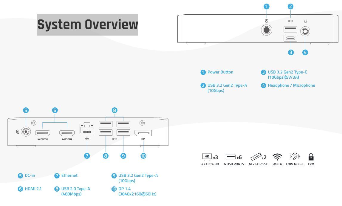 System Overview