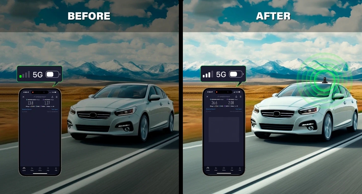 Car Travel 3.0 Signal Booster