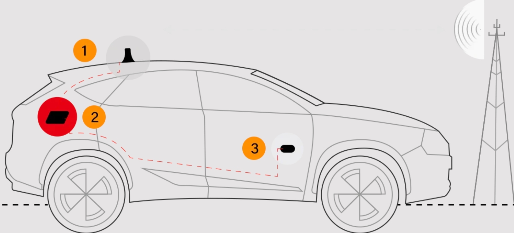 How Does the Signal Booster Work?