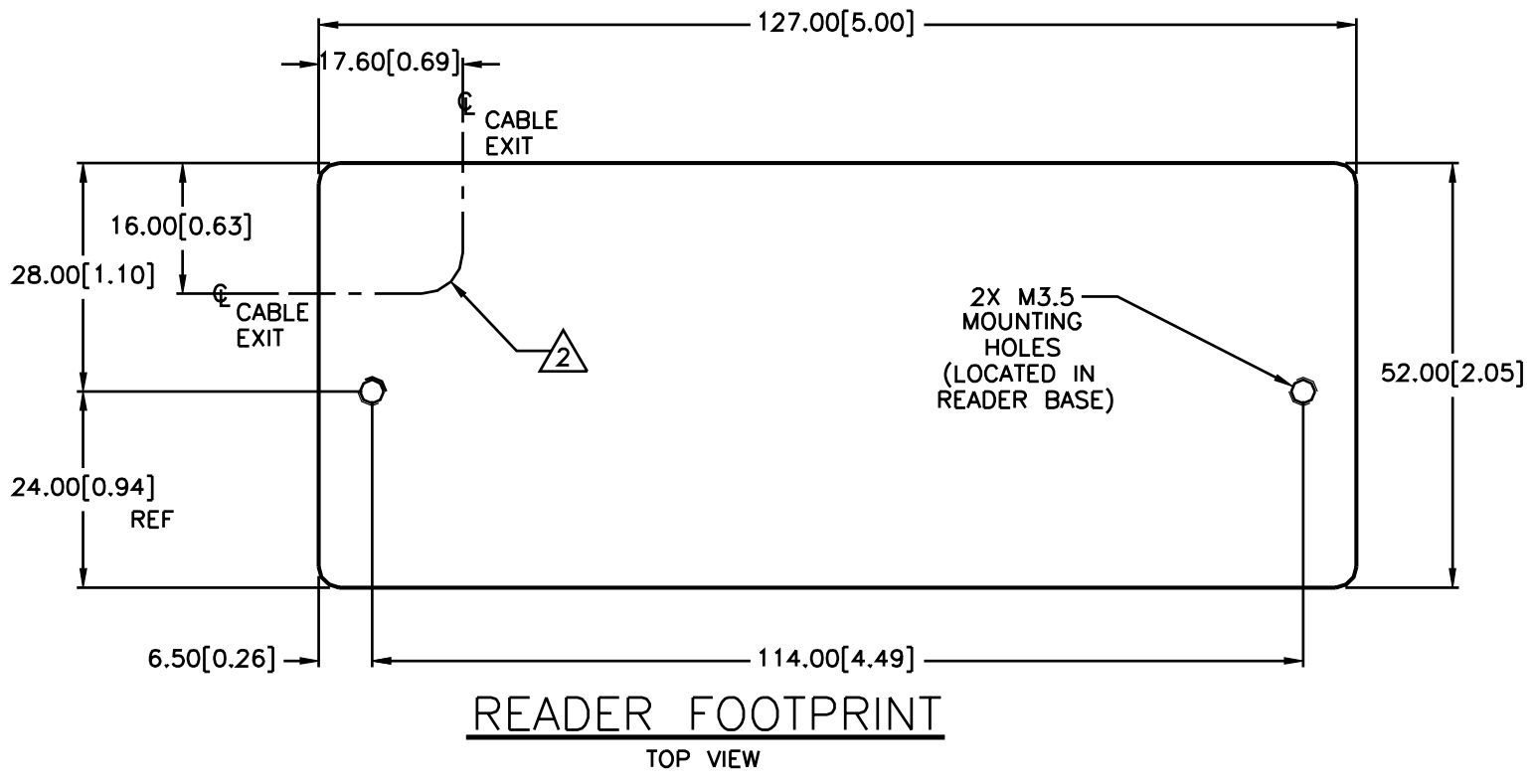 Footprint