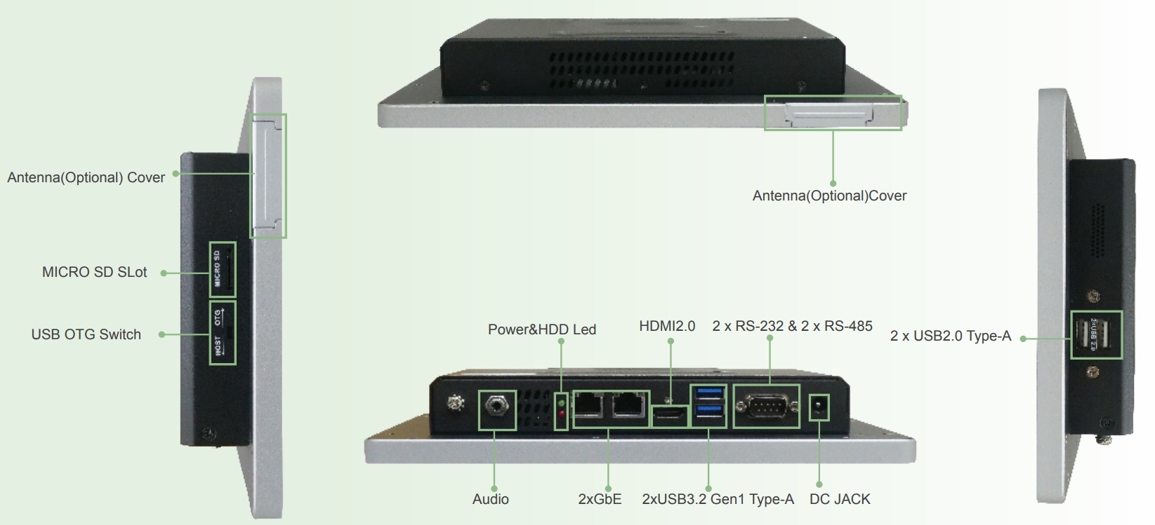 Extensive I-O Interfaces