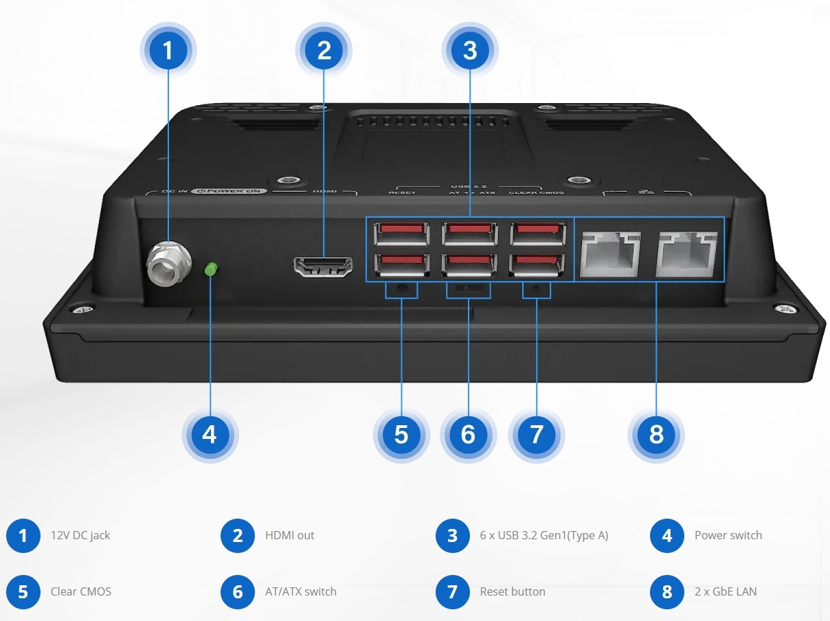 I-O Interfaces