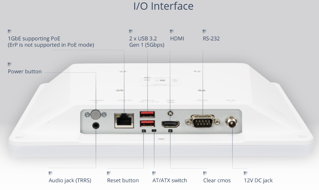 I-O Interface