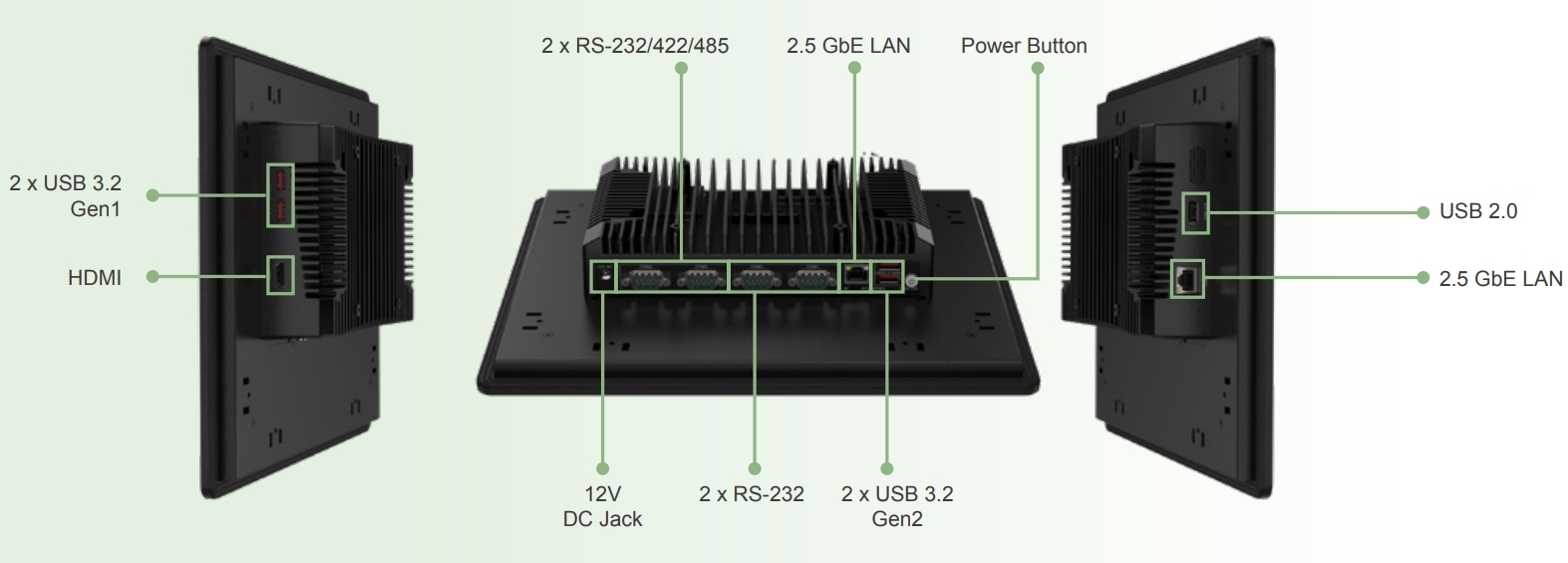 I-O Interfaces