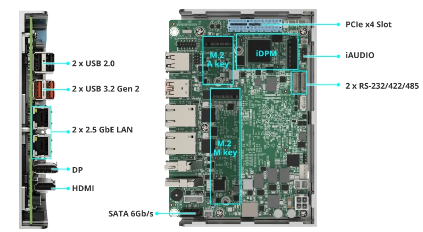 Product Overview