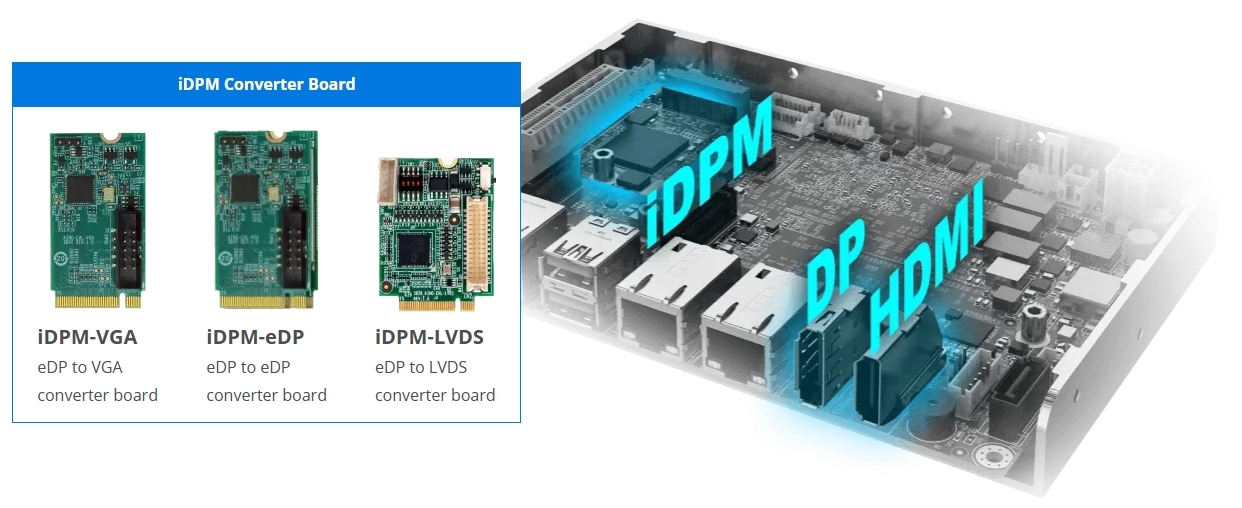 Triple Independent Displays