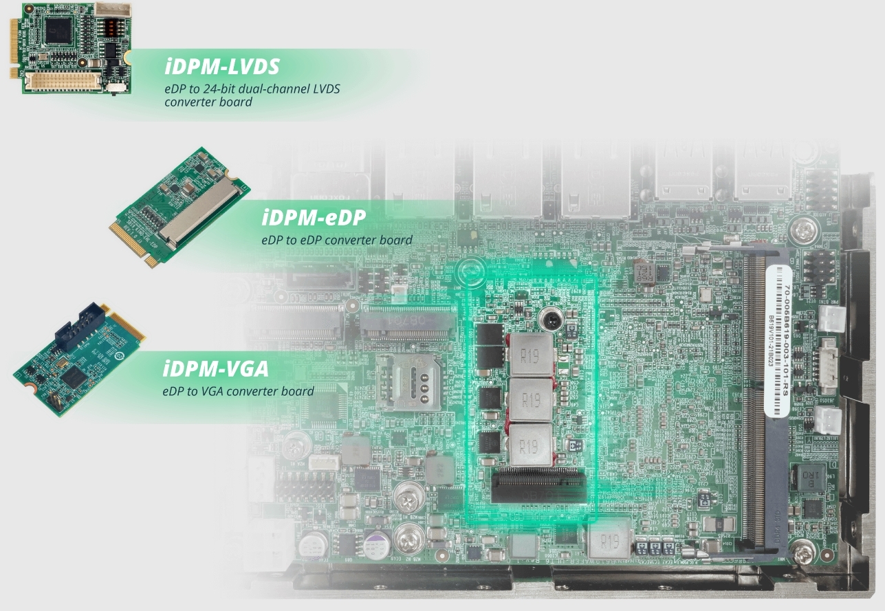 Display Connections