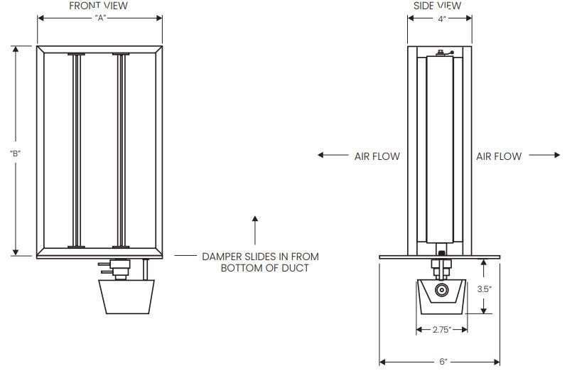 Dimensions