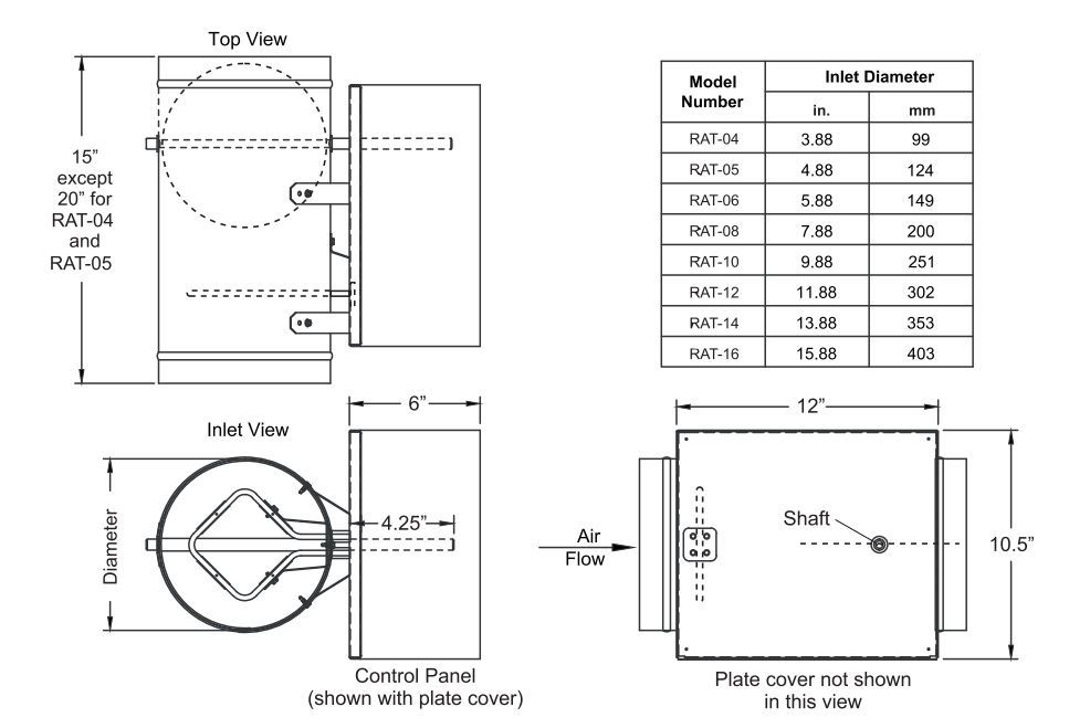 dimensions