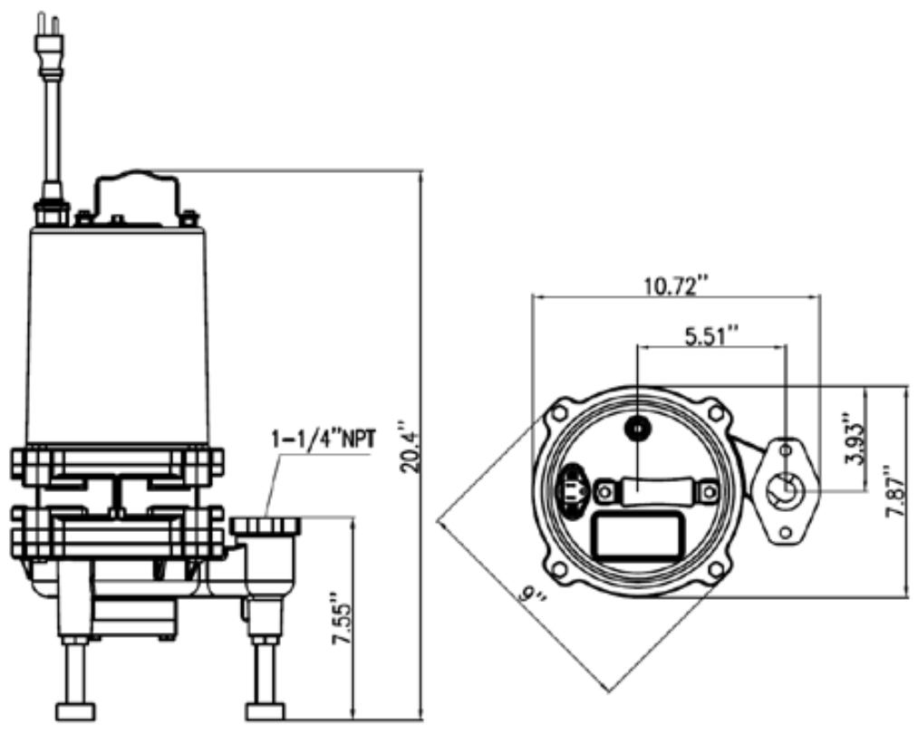 Dimensions