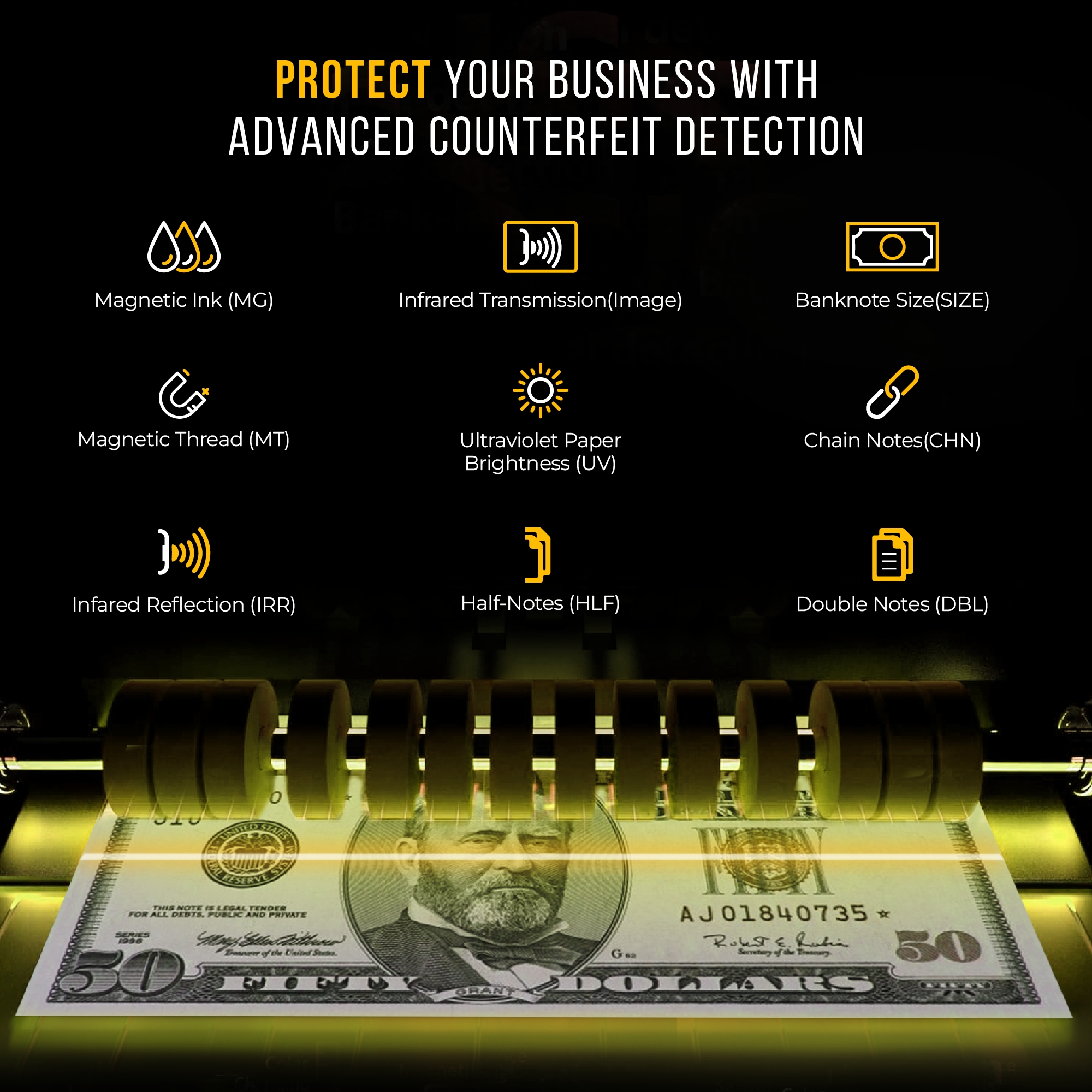 Protect Your Business with Advanced Counterfeit Detection