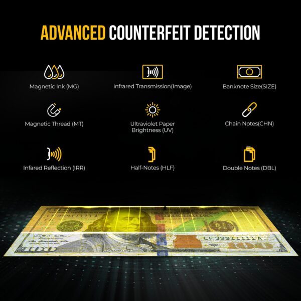 Advanced Counterfeit Detection